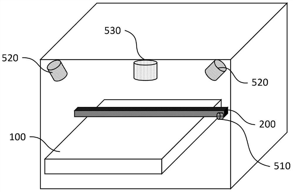 3D printing system and method based on selective laser melting