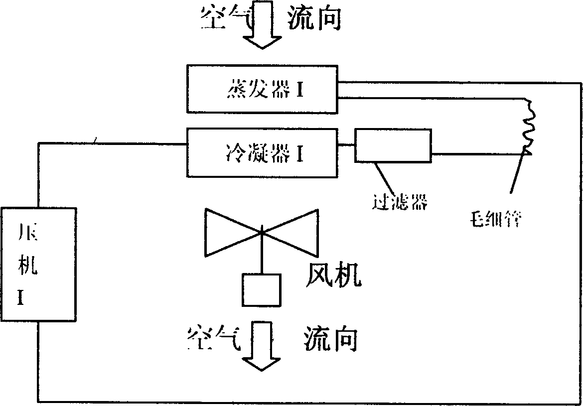 Technical method and device for preparing drinking water from air