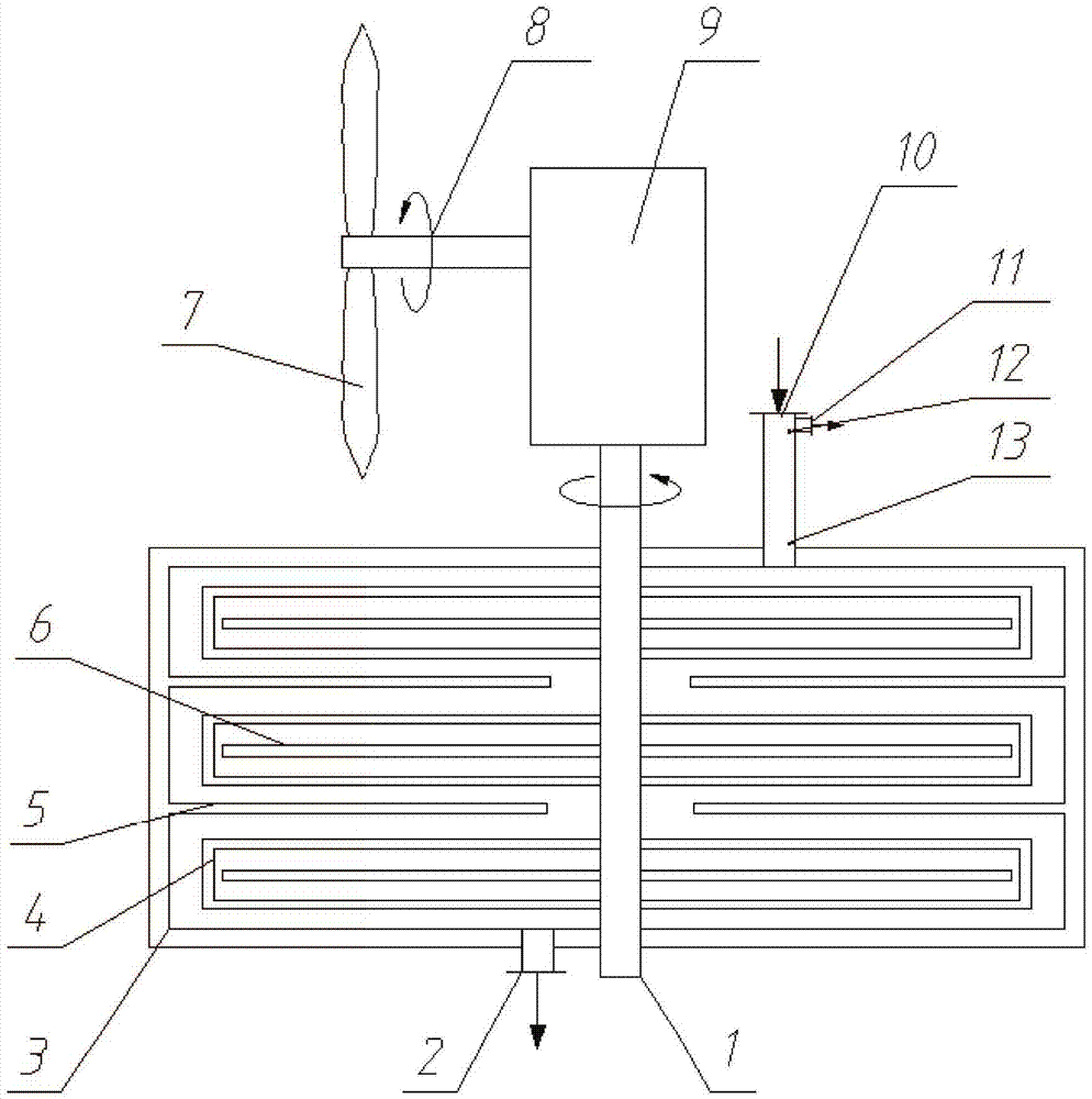 Wind-power rotary disc type viscous friction water heater