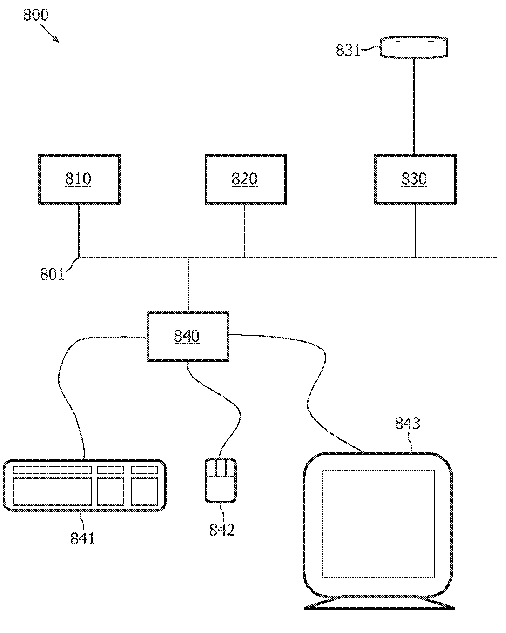 Prediction of cardiac shape by a motion model