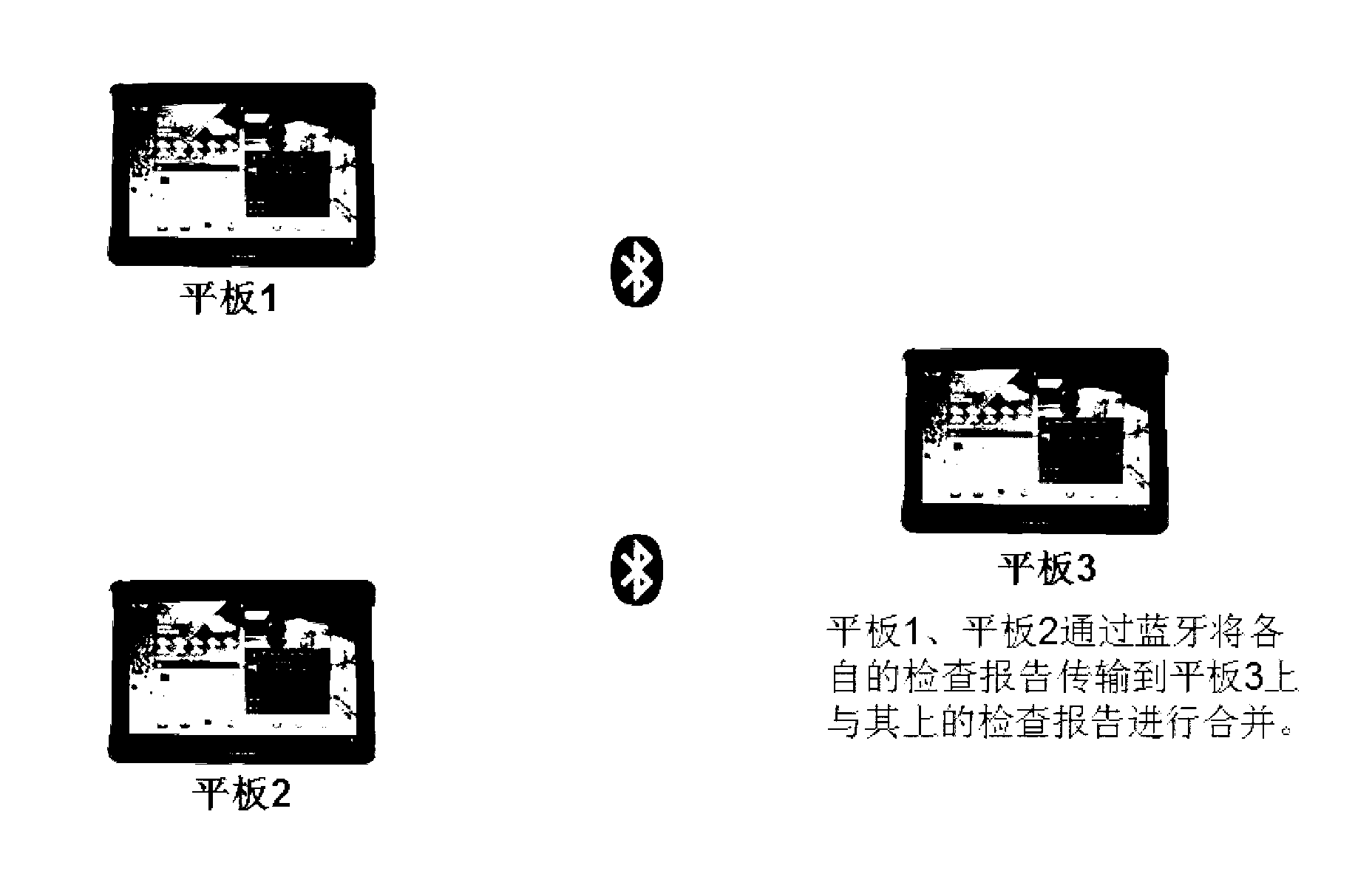 Tablet computer based on-site inspection recording system