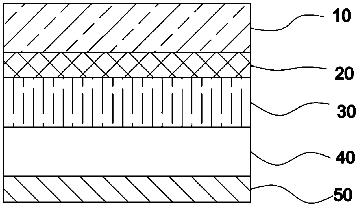 Barrier composite film and preparation method thereof