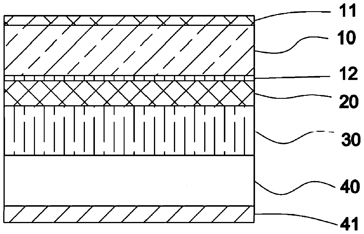 Barrier composite film and preparation method thereof