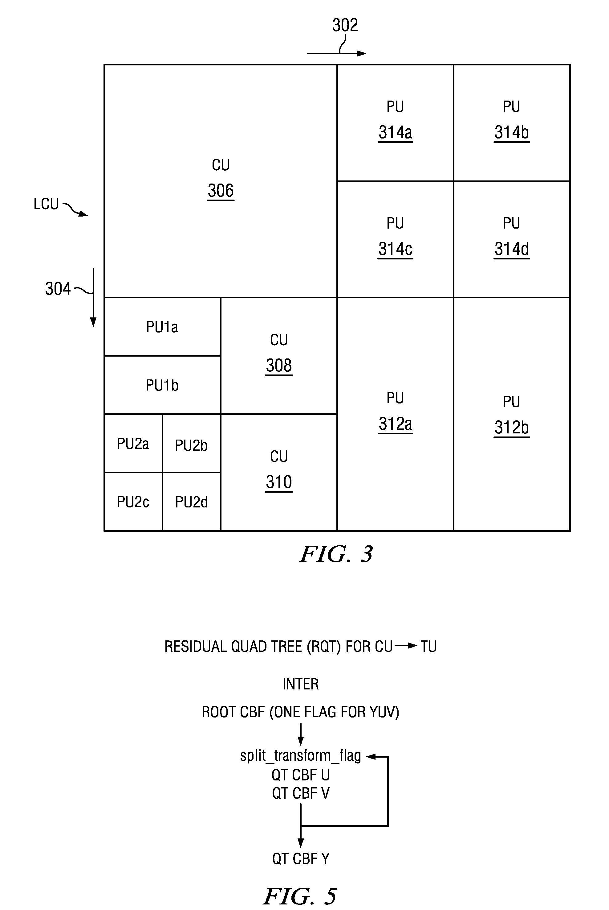 Method and apparatus for a low complexity transform unit partitioning structure for hevc