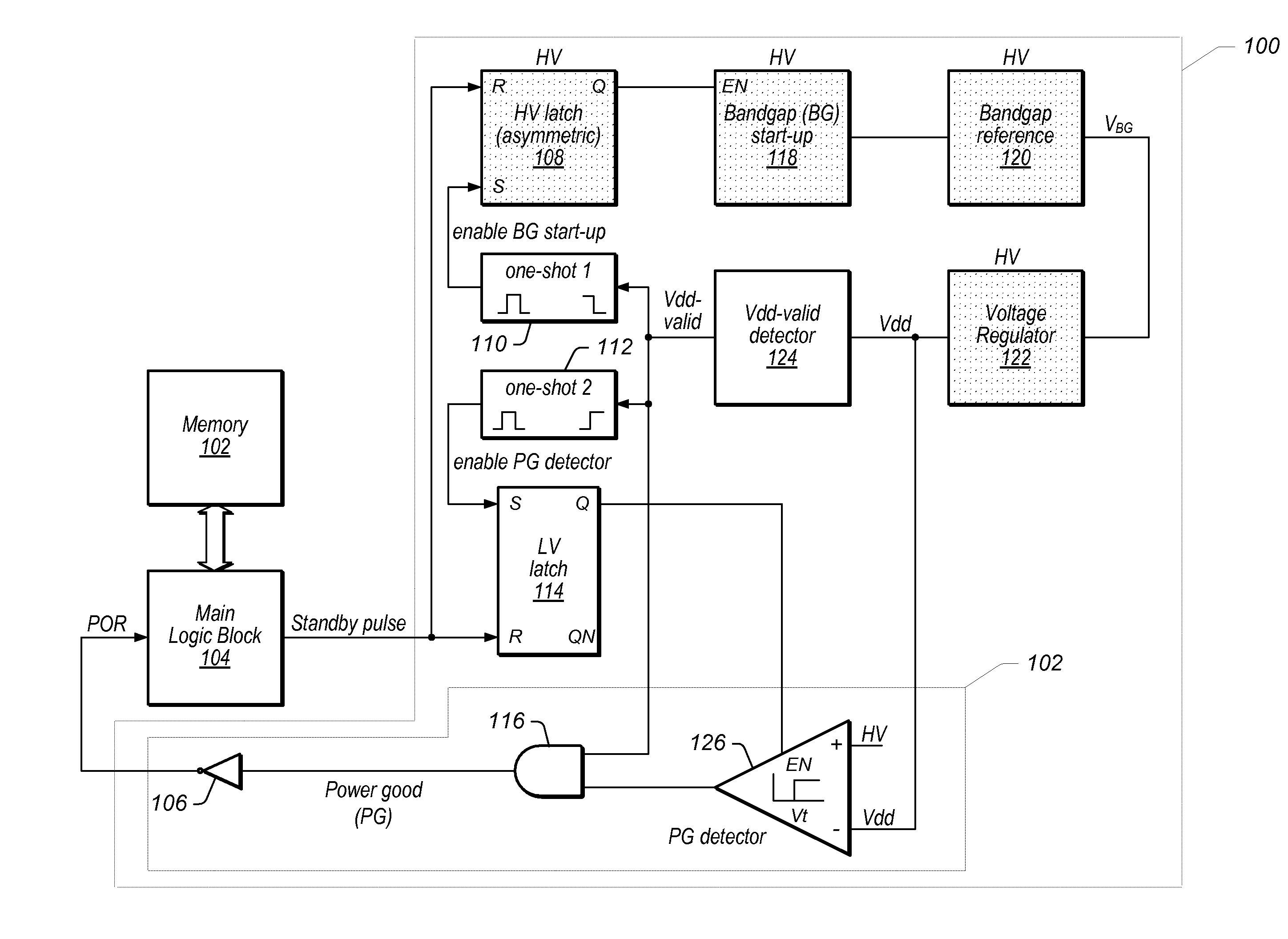 Power-up Control for Very Low-Power Systems