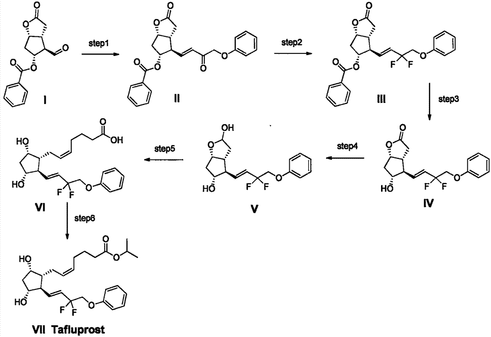 Preparation method of high-purity Tafluprost and analogs thereof and intermediate compound