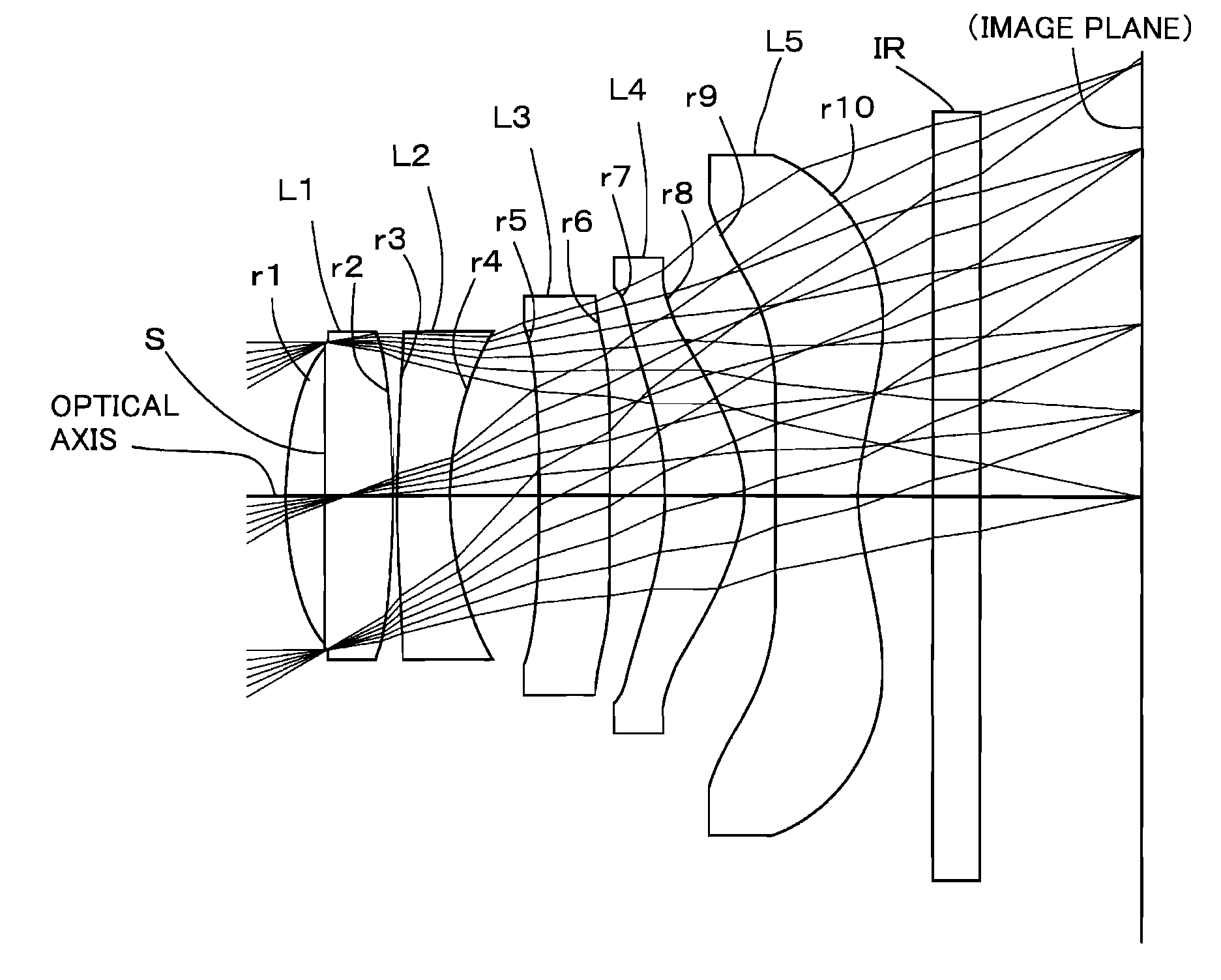 Imaging lens unit