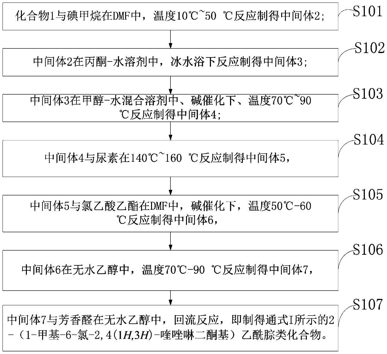 A kind of acetylhydrazone compound and preparation method thereof