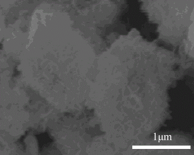 ZnIn2S4/NH2-MIL-125(Ti) composite visible-light catalyst and preparation method thereof