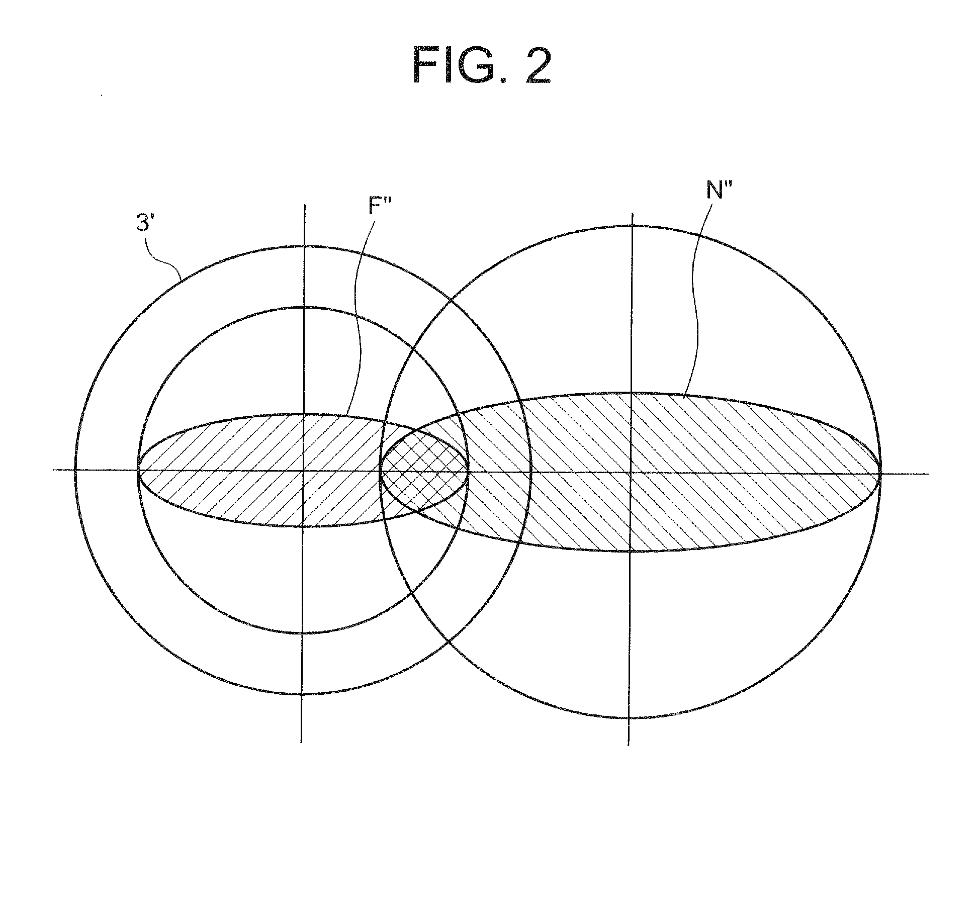 Distance measuring device and projector including same distance measuring device