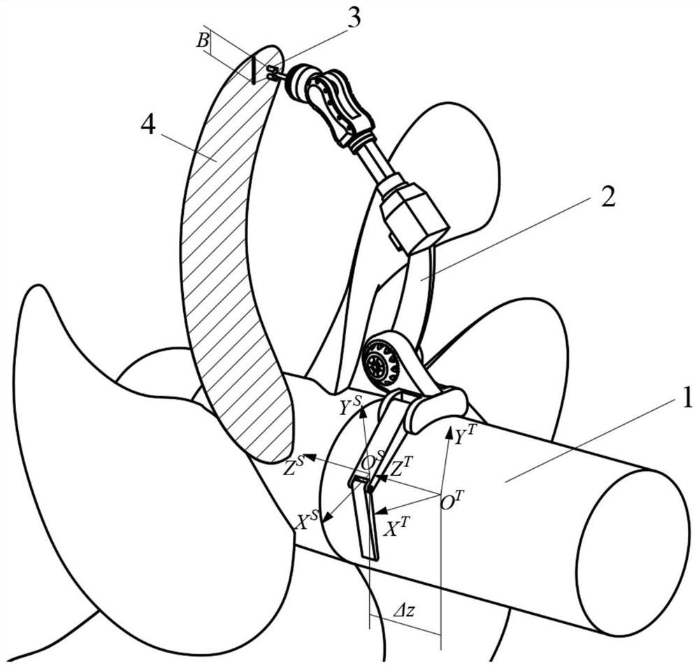 Propeller cleaning path planning method and cleaning robot using the same