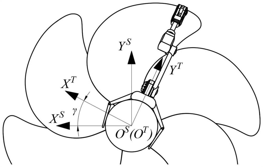 Propeller cleaning path planning method and cleaning robot using the same