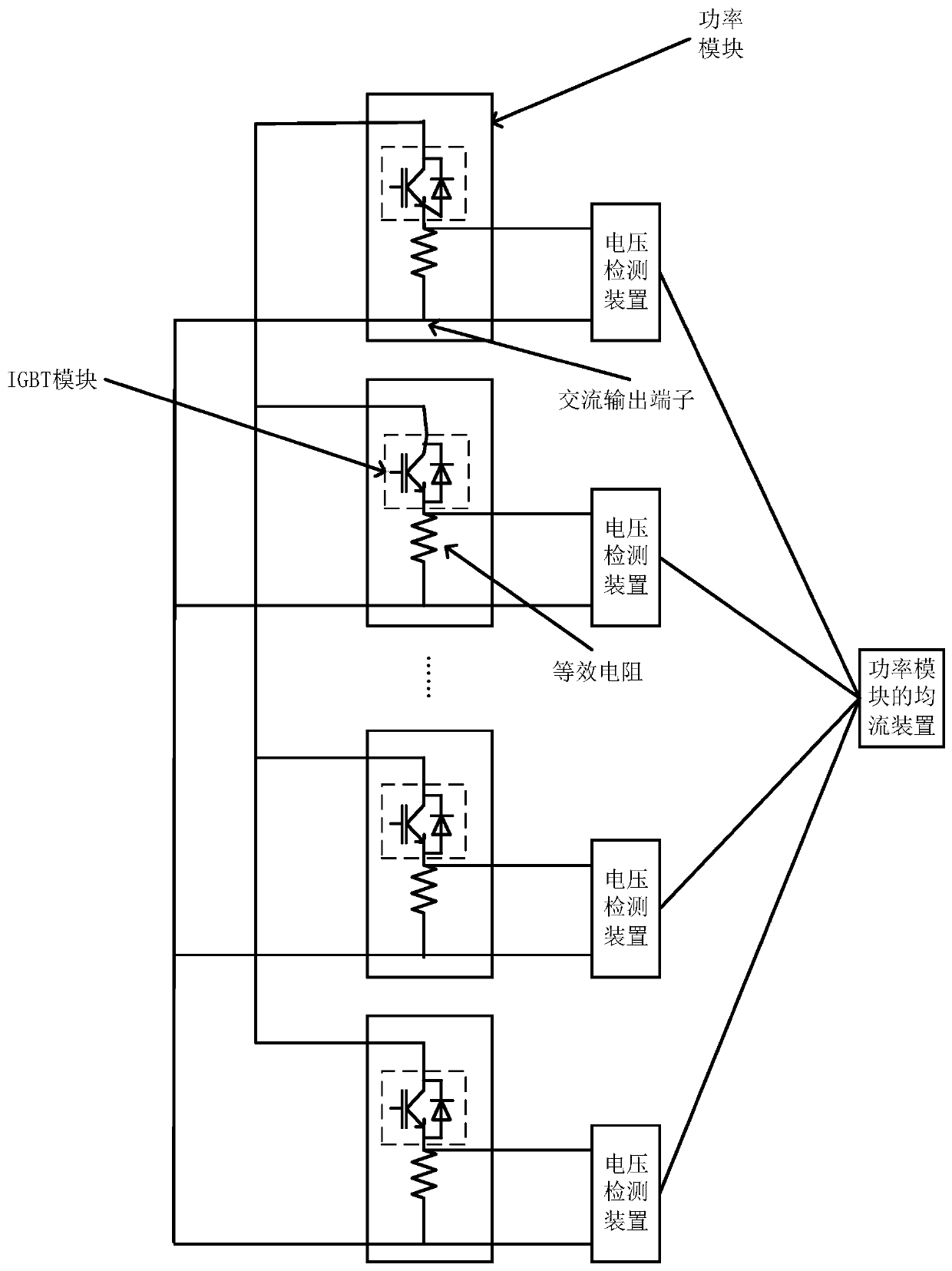 Power module current sharing method, device and system