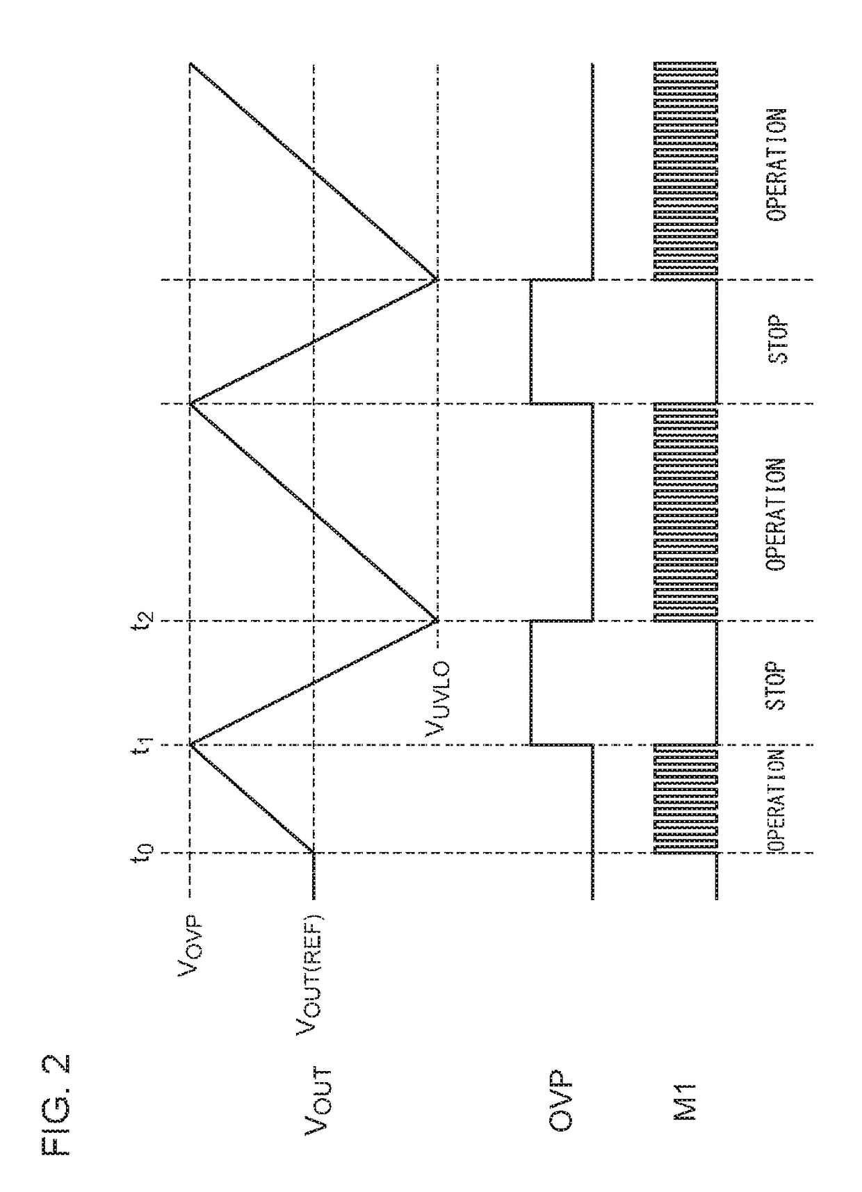 Isolated synchronous rectification-type DC/DC converter