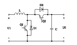 Power adjustment method for hybrid energy storage photovoltaic power station