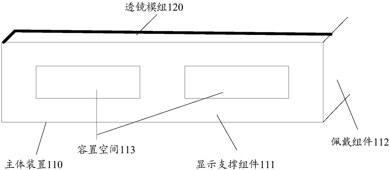 Electronic equipment