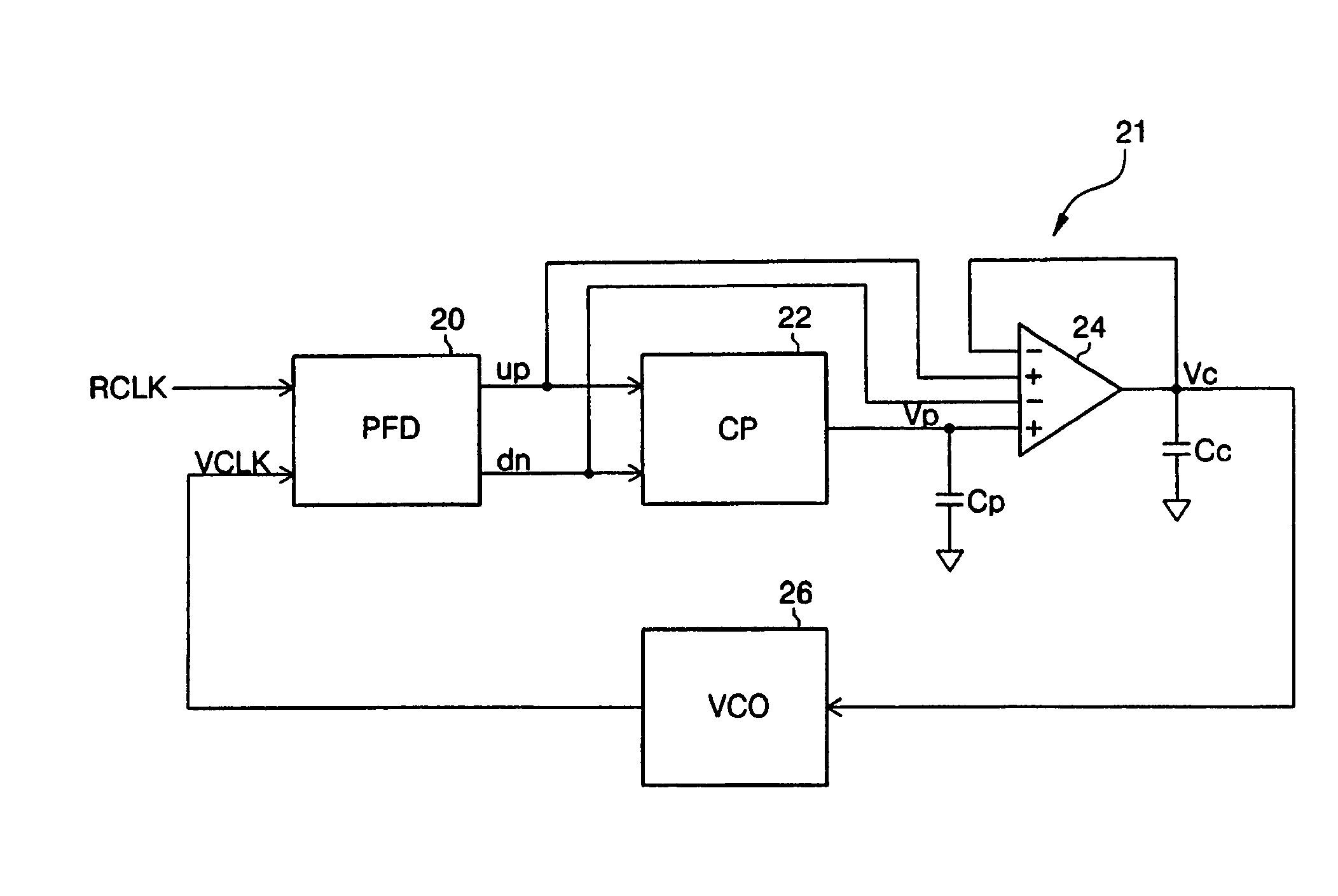 Phase locked loop with adaptive loop bandwidth