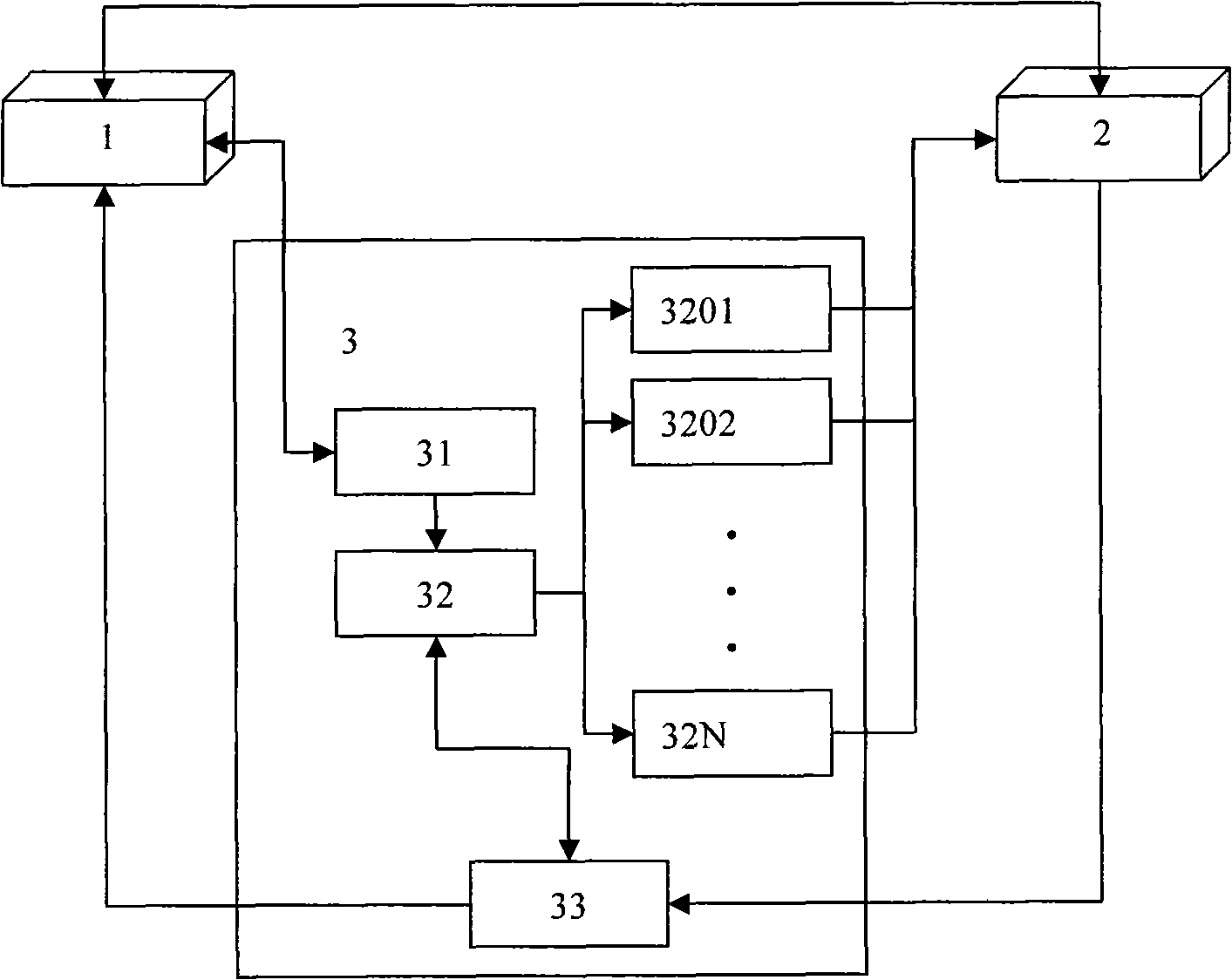 Online queueing system and method