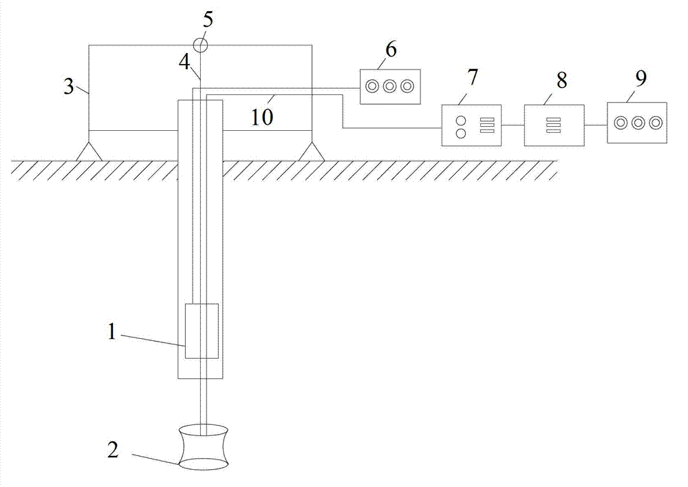 Evaluating method for special vulnerability of local ground water based on measured osmotic coefficients of homogeneous water-bearing stratum