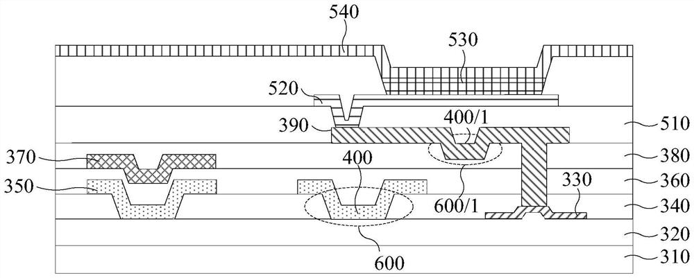 An organic light-emitting display substrate, a display panel and a display device