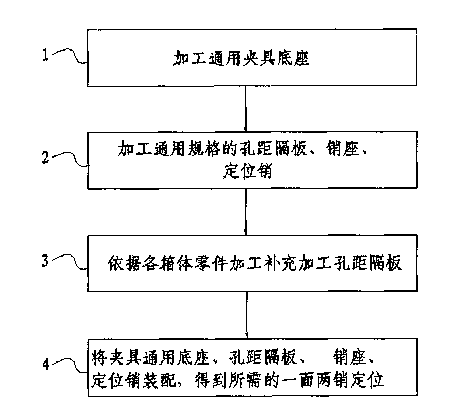 Clamp with one surface and two pins and manufacture method thereof