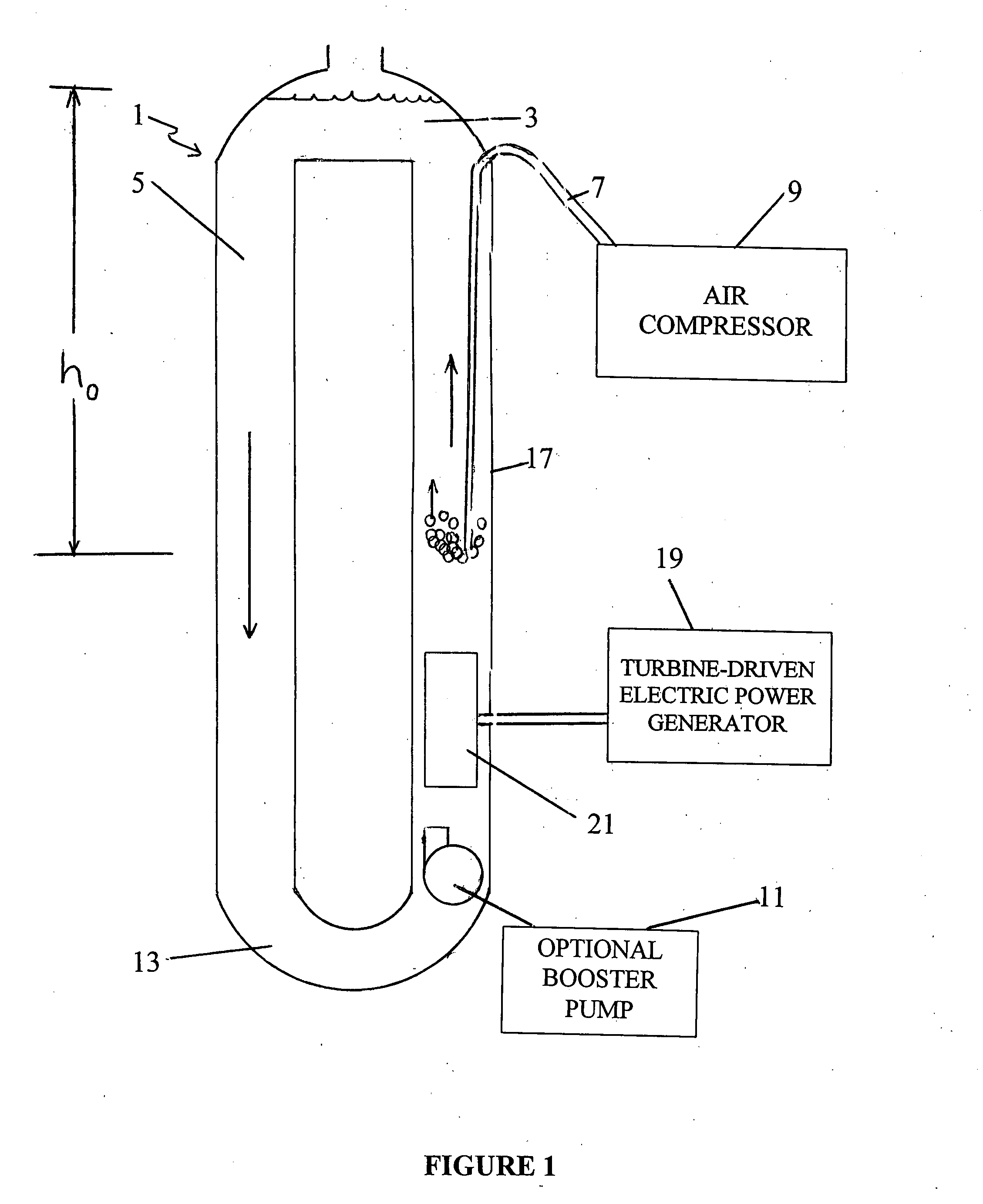 Water cycling system with compressor motive force and with turbine electric power generator