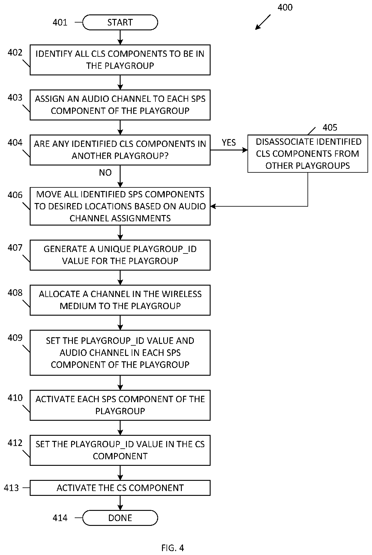 Extended cognitive loudspeaker system (CLS)