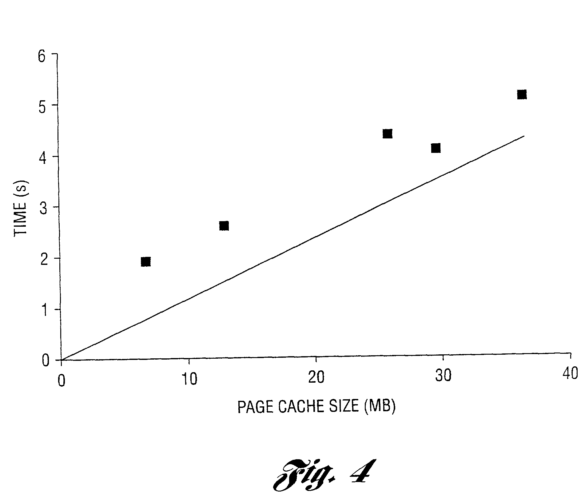 Method and system to maintain portable computer data secure and authentication token for use therein