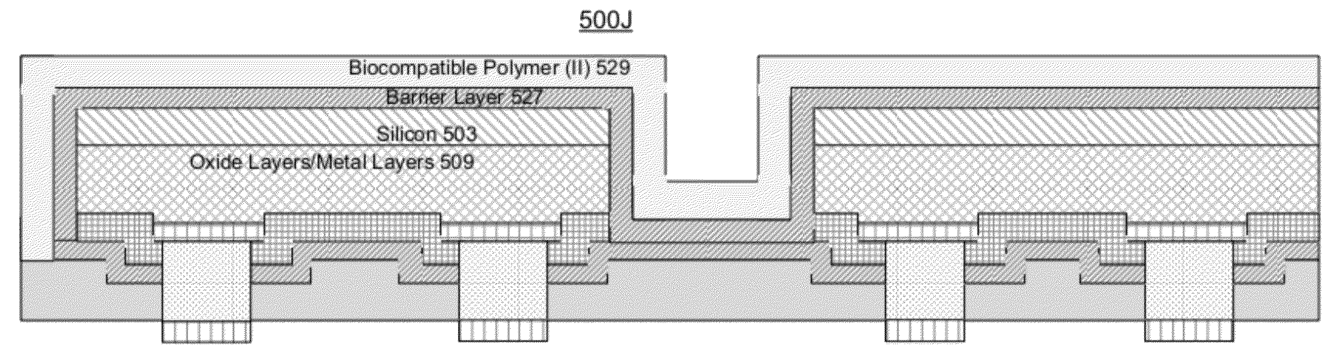 Method of fabricating flexible artificial retina devices