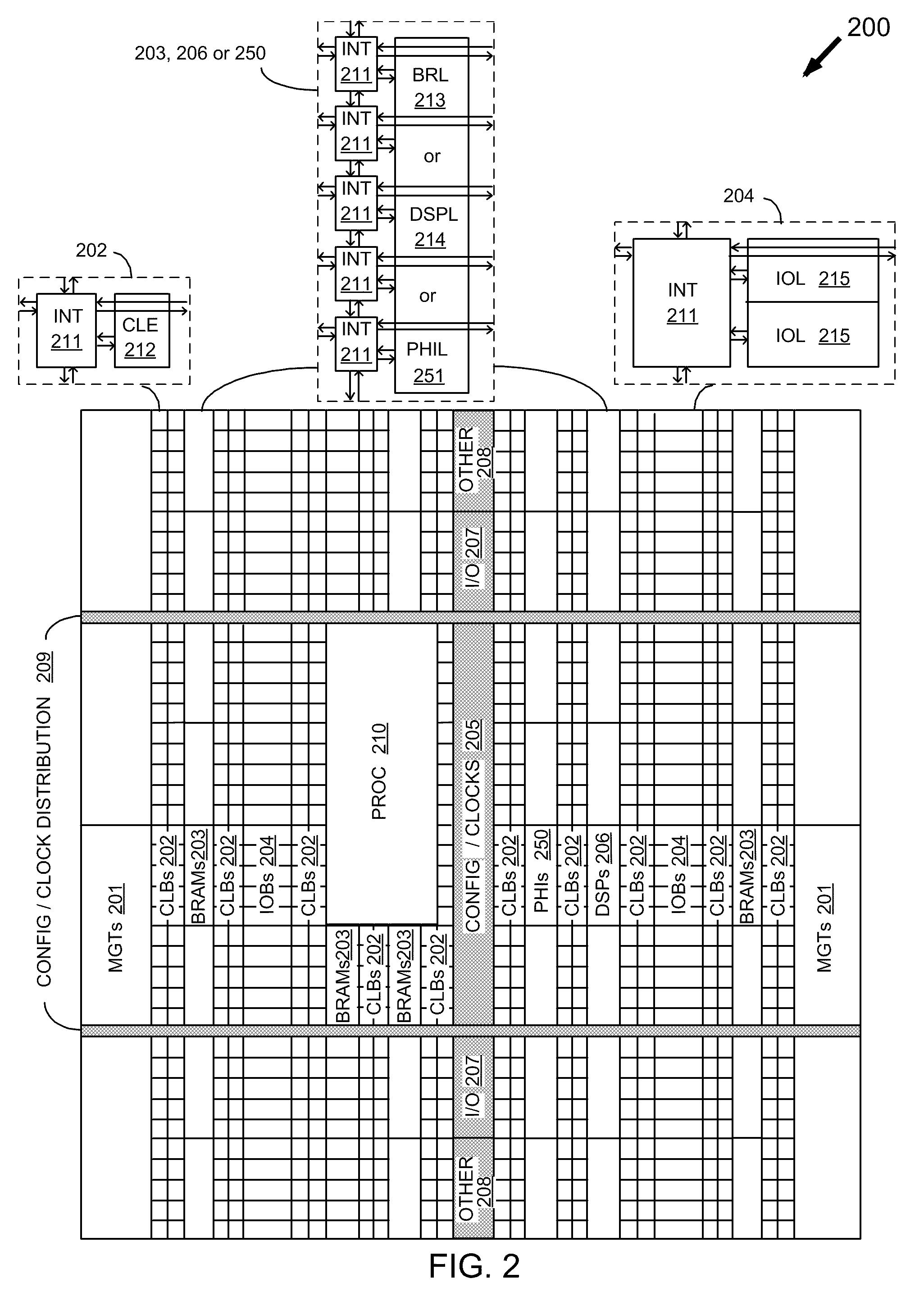 Apparatus and method for testing of stacked die structure