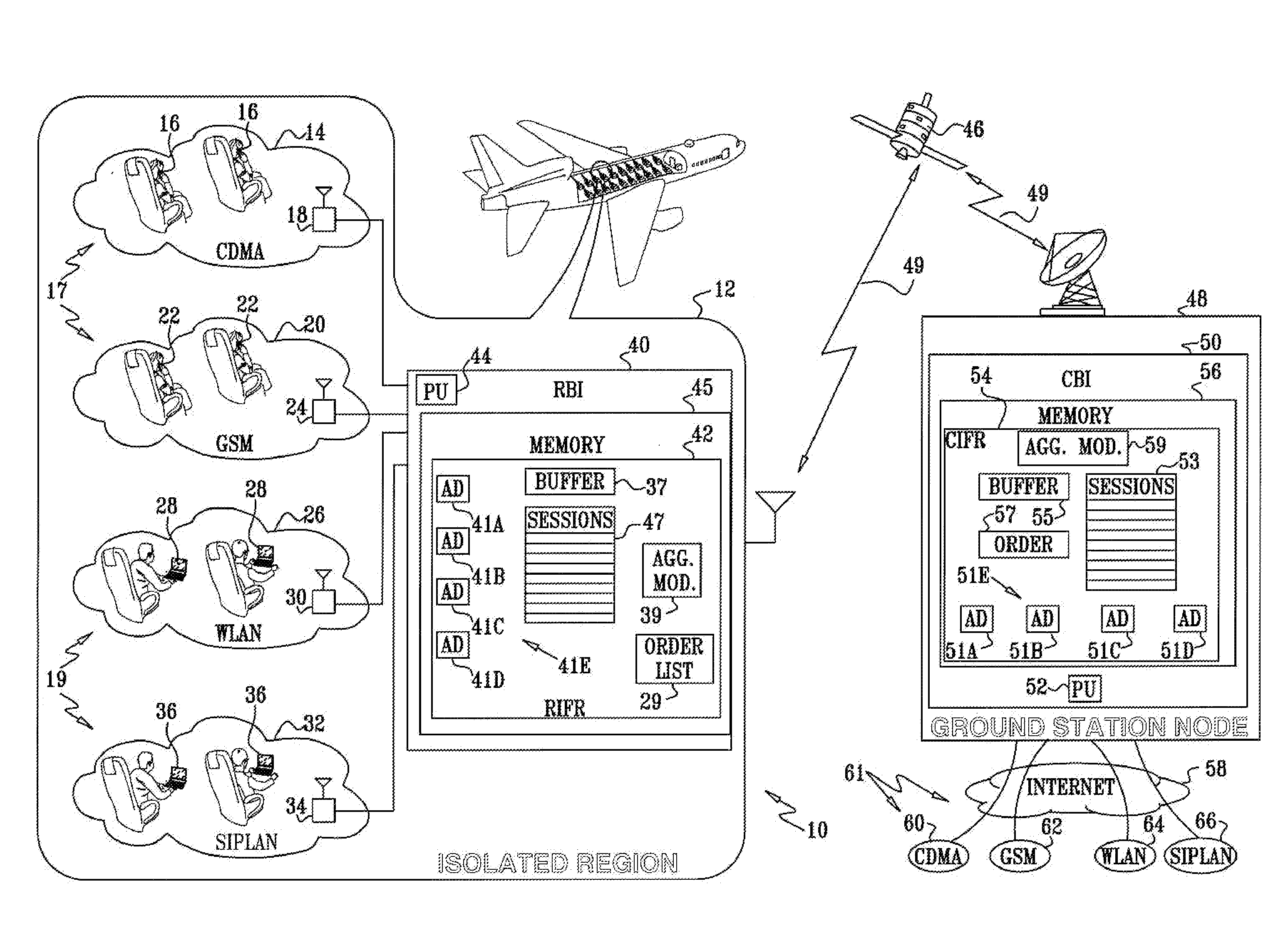 Traffic optimization in a heterogeneous wireless cabin network