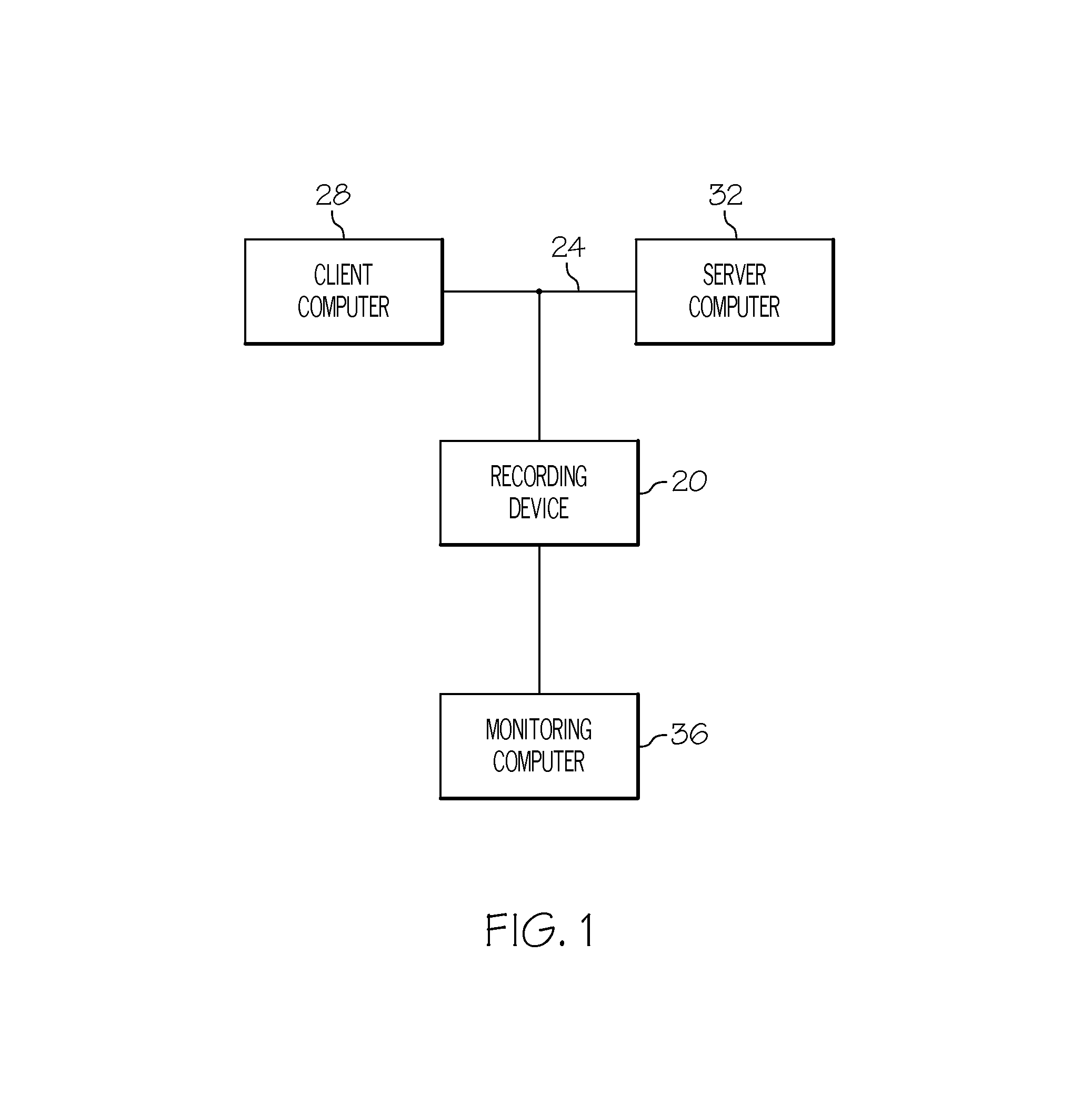 Network performance monitoring