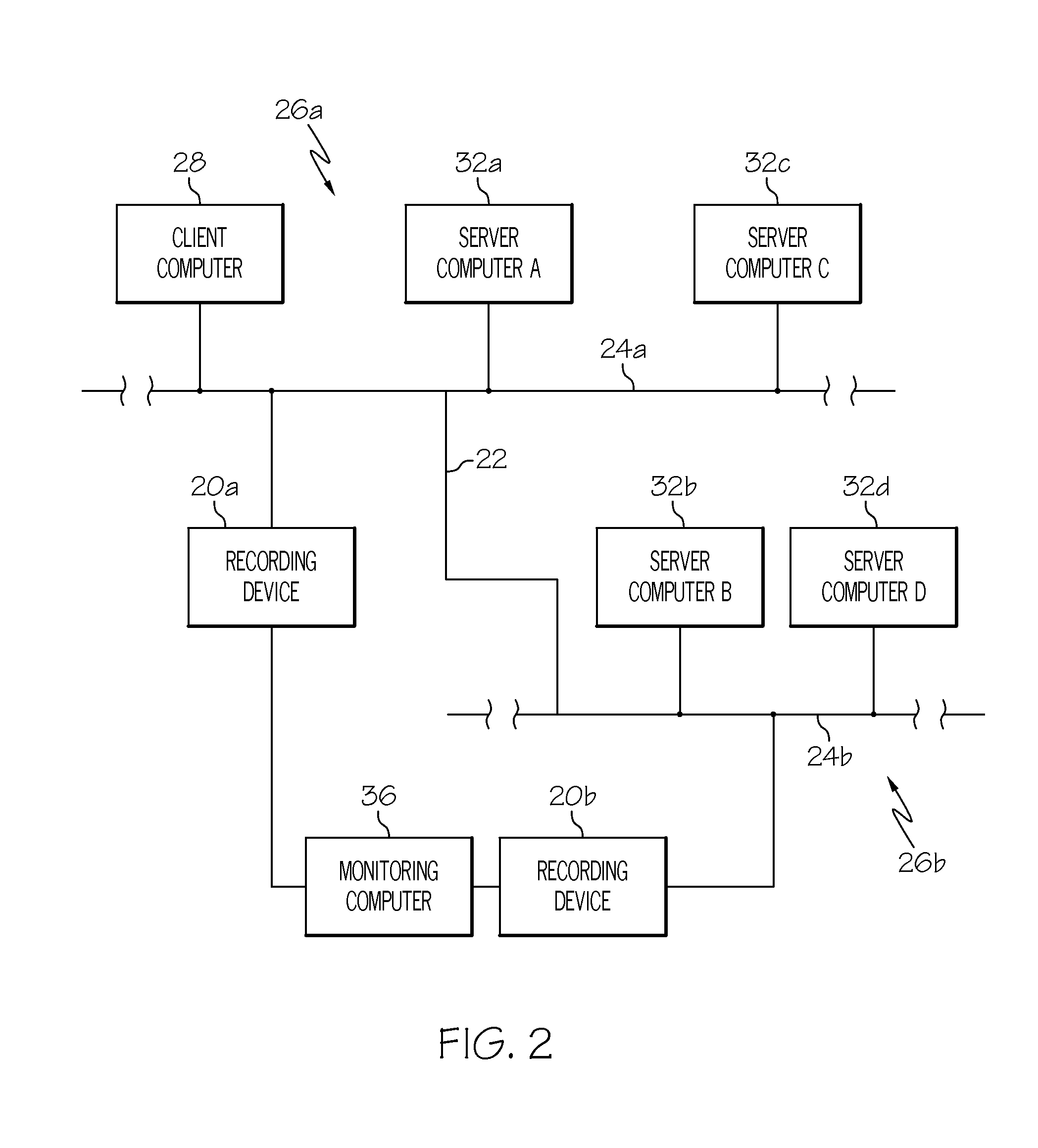 Network performance monitoring