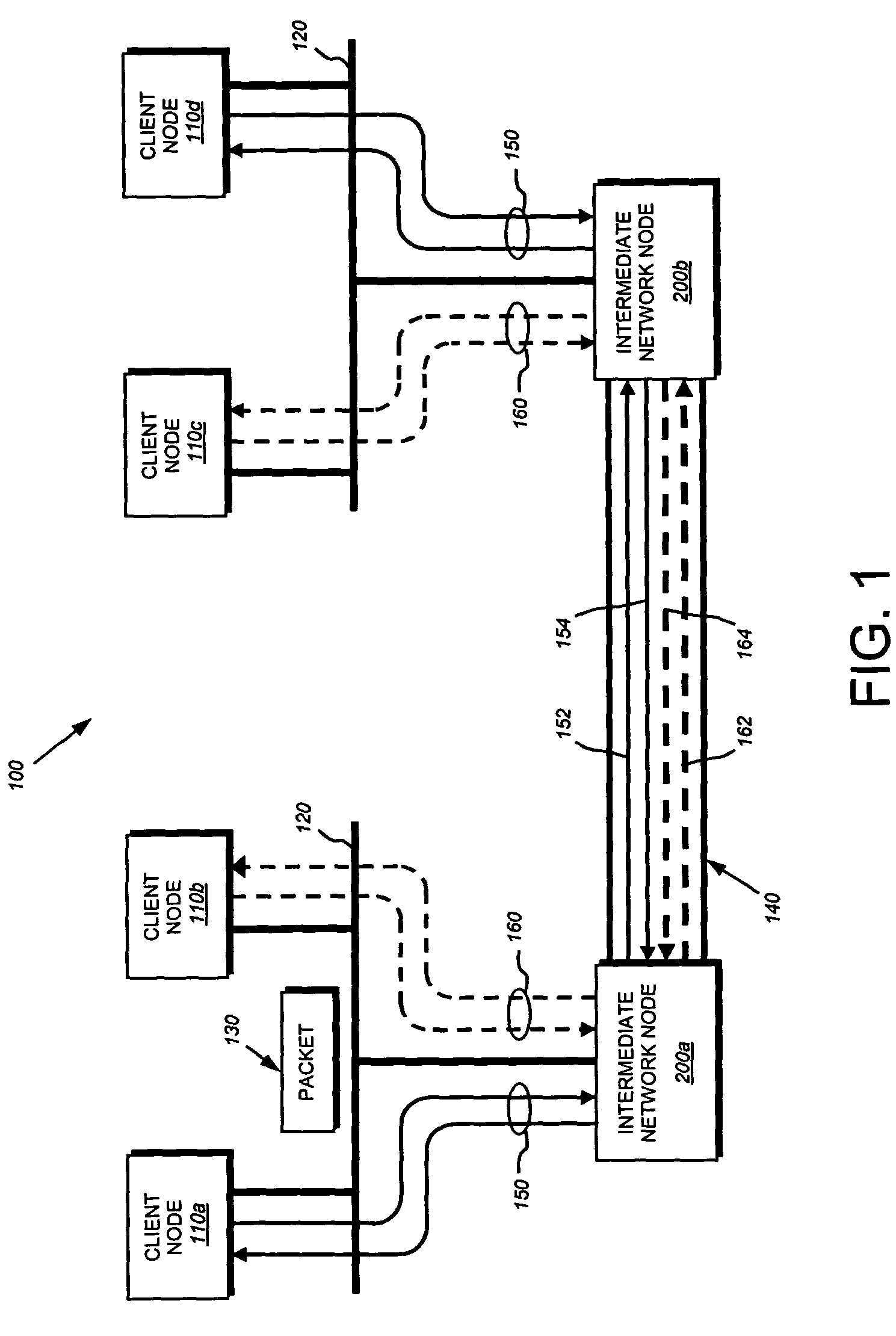 Mechanism to improve preemption behavior of resource reservations