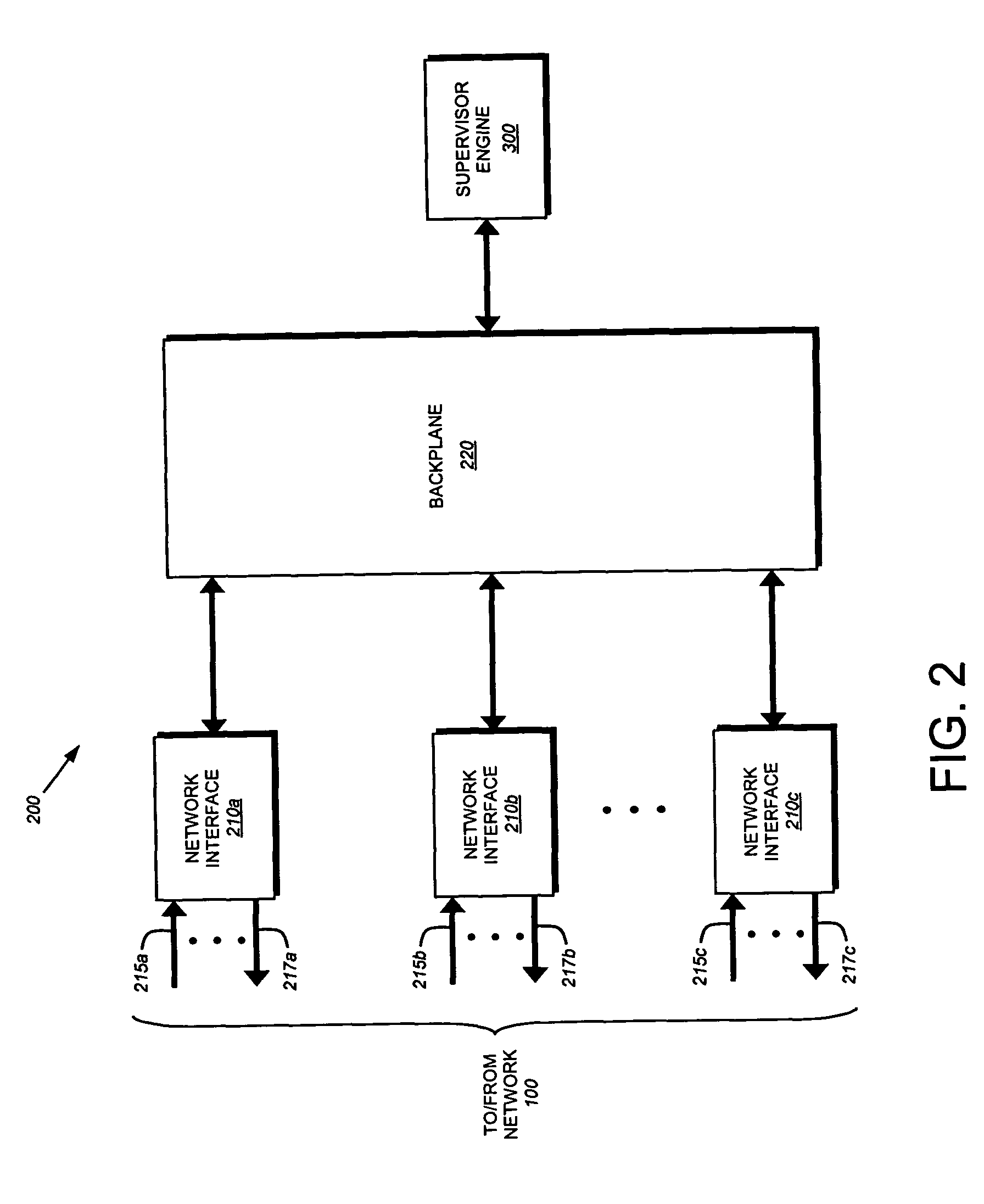 Mechanism to improve preemption behavior of resource reservations