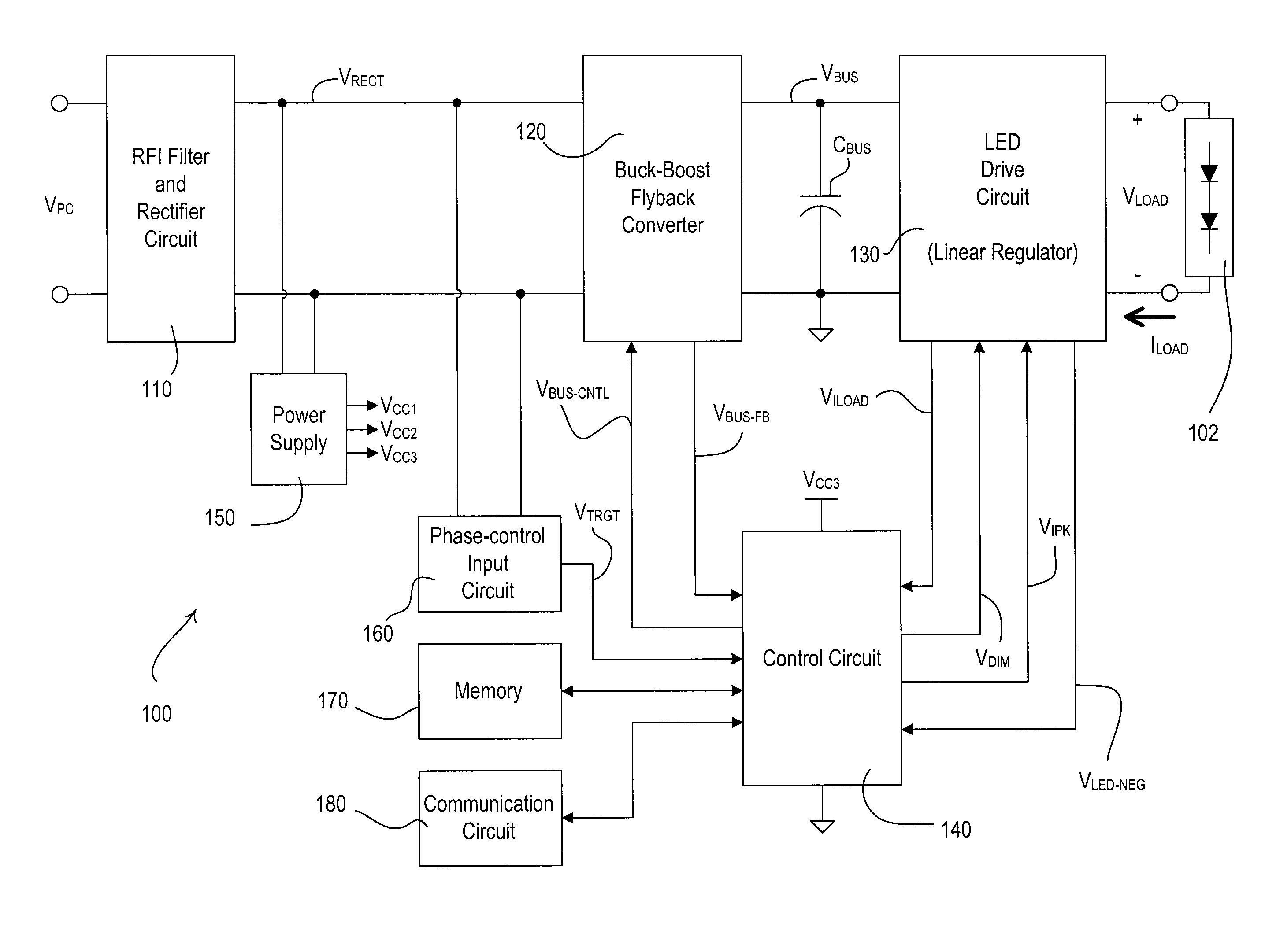 Configurable load control device for light-emitting diode light sources