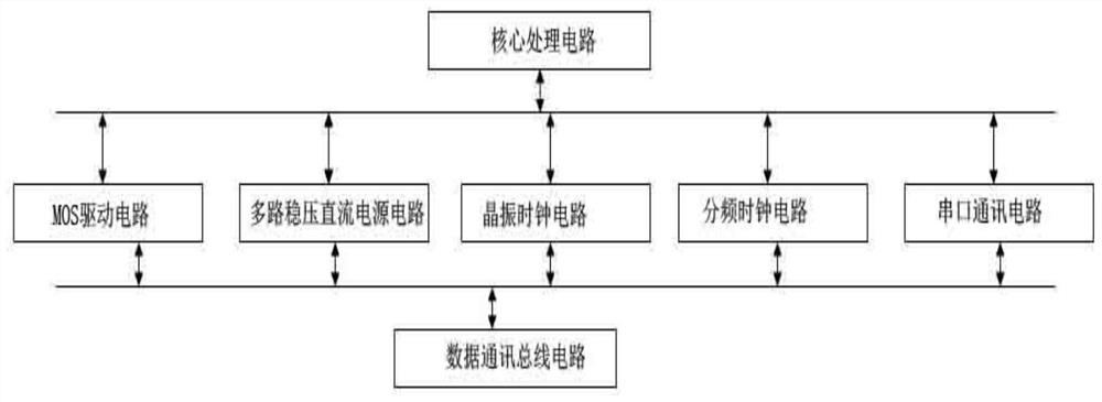 Damper health monitoring system and method based on real-time monitoring of Internet of Things