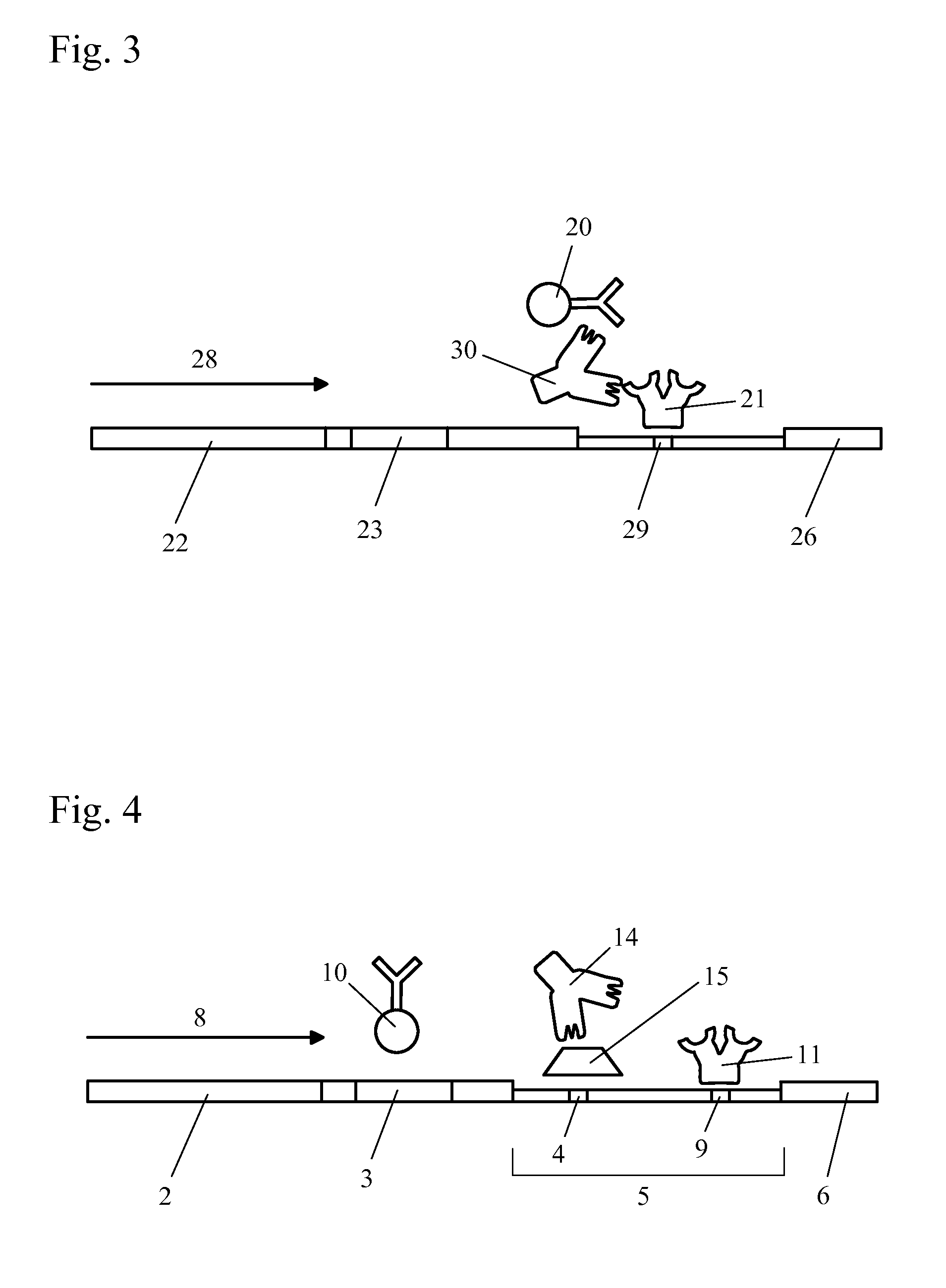 Method to increase specificity and/or accuracy of lateral flow immunoassays