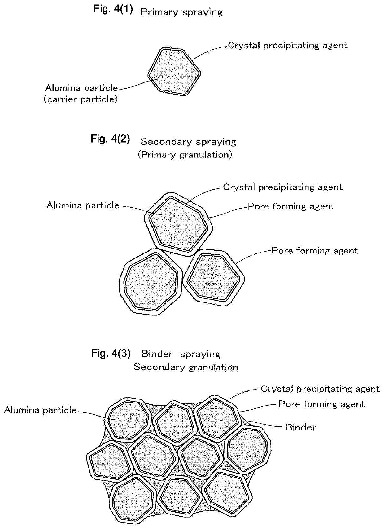 Porous fired granulated body and method for manufacturing the same