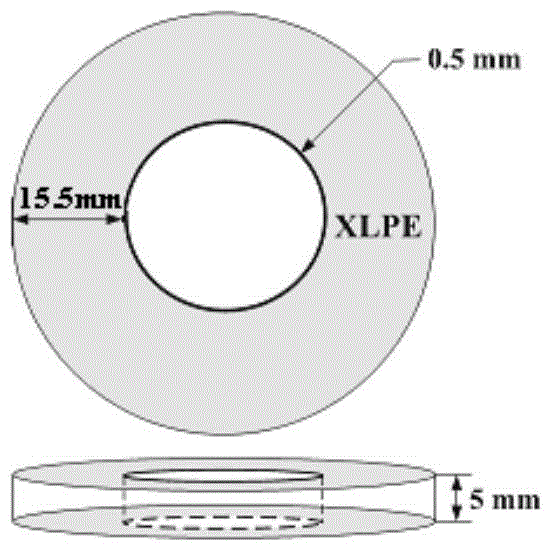 A Method of Determining Power Frequency Design Field Strength of High Voltage XLPE Cable