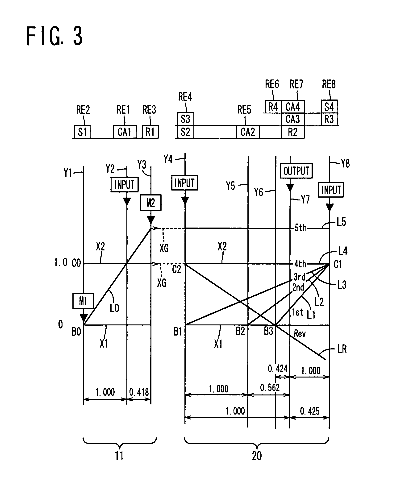 Controller apparatus for vehicular device system