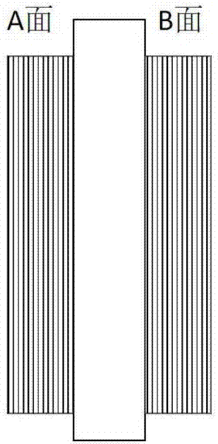 All-dielectric film color separation element for visible light, laser and middle-infrared wavebands and design method