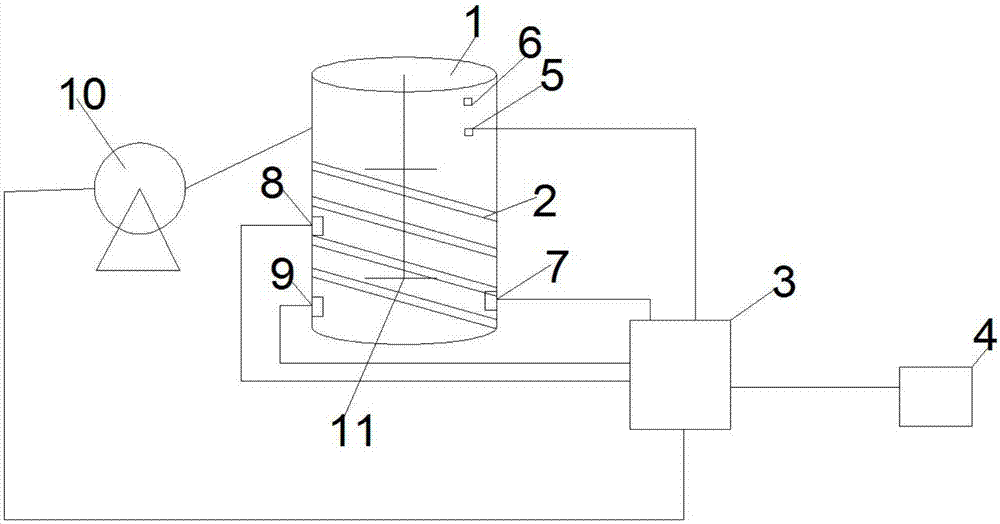 Device for automatically fermenting and detecting ice wine, and method for brewing ice wine by using device