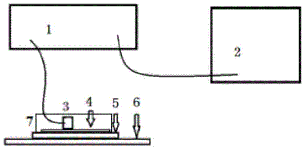 Heat flow fabric cool feeling test device and test method