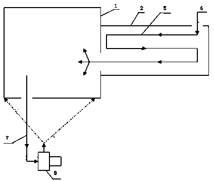 Method for reducing coal consumption by comprehensively and circularly utilizing waste heat of Webster furnace