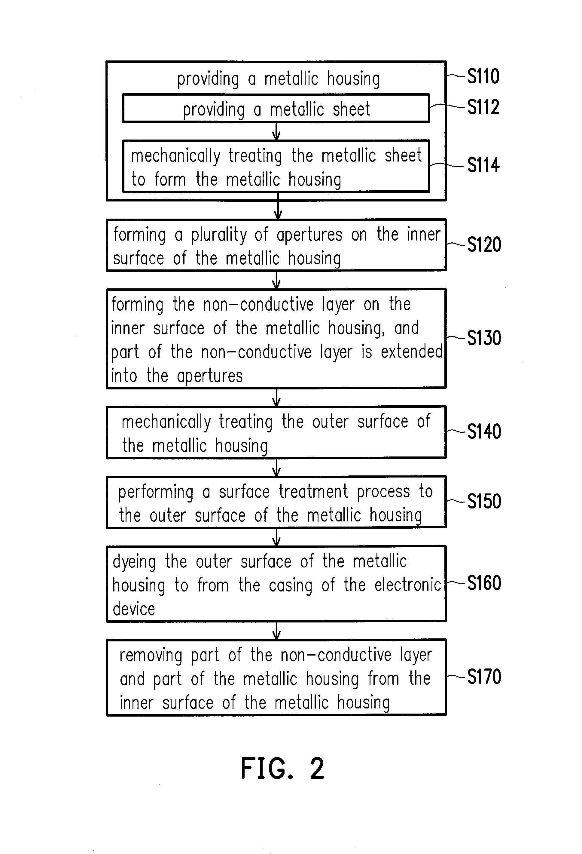 Casing of electronic device