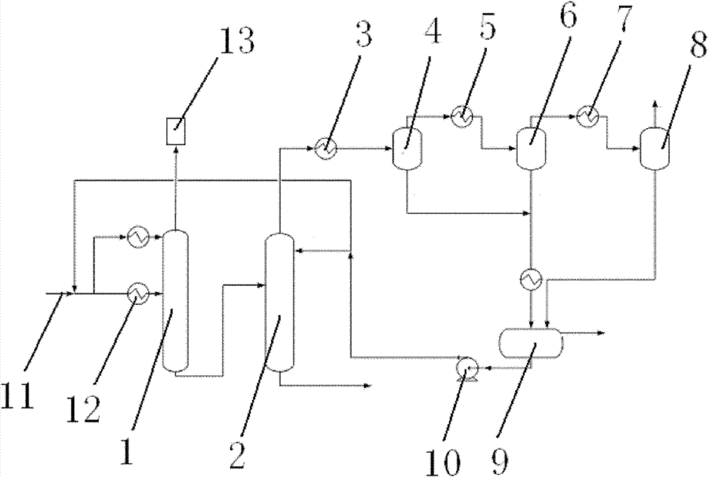 Method for treating waste water containing acid and ammonia