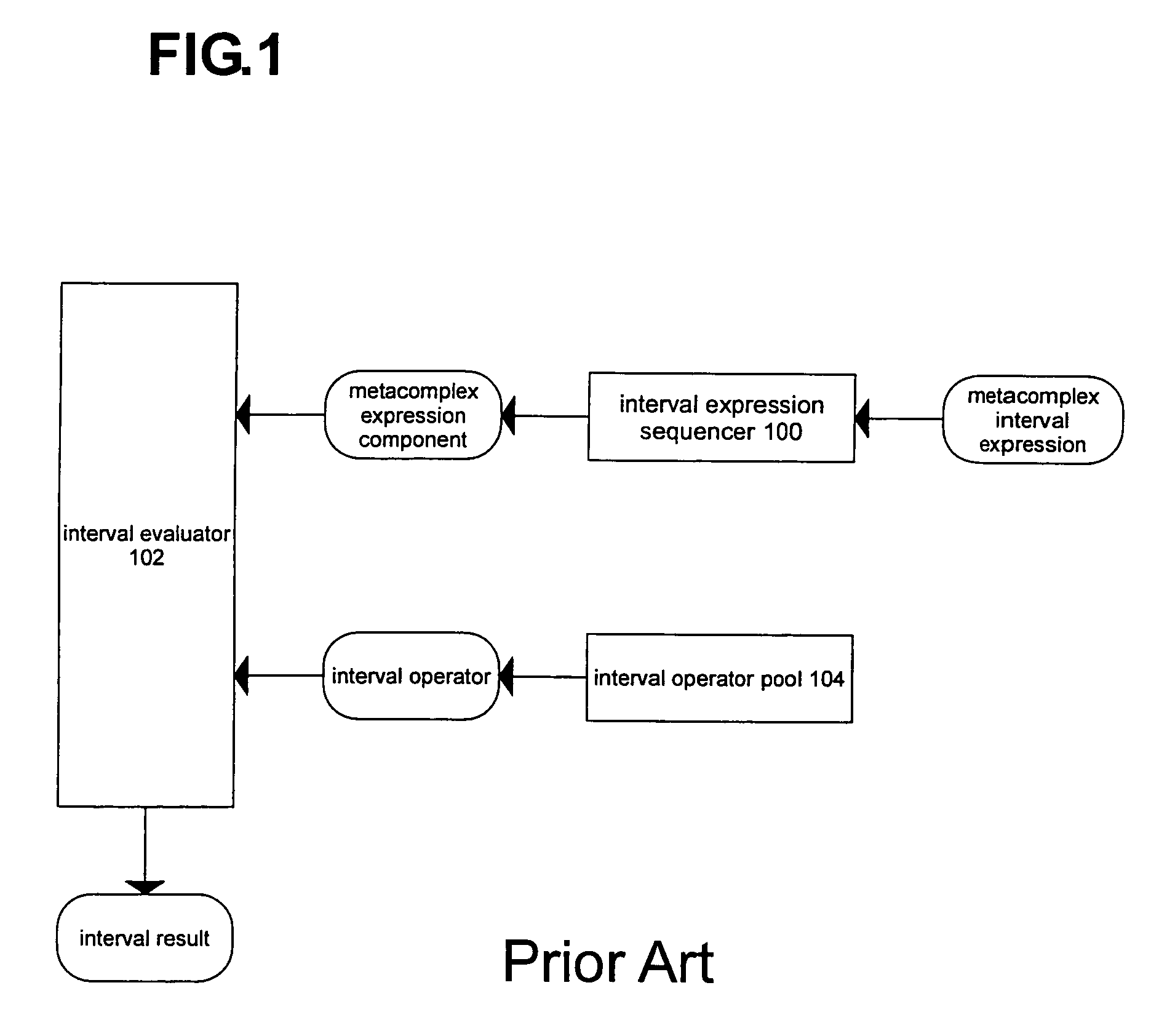 Exploitation of topological categorization of chaotic and fractal functions, including field line calculations