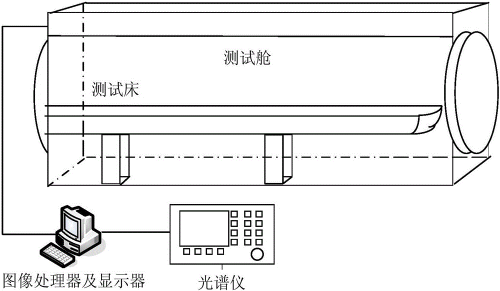 Intermediate-advanced stage cancer imaging detecting system and method based on quantum superstring engine