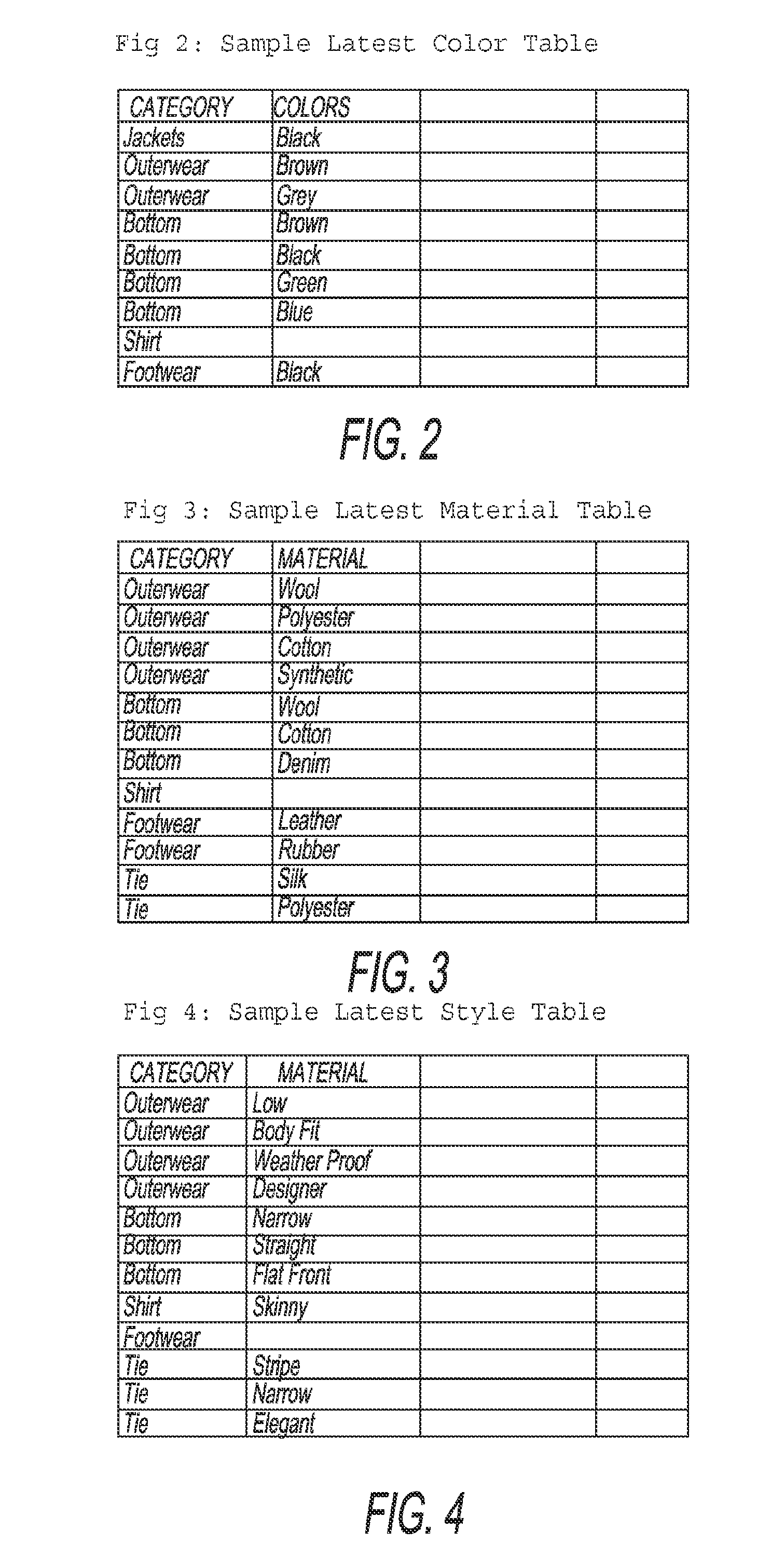 System and Method for Providing Wardrobe Assistance